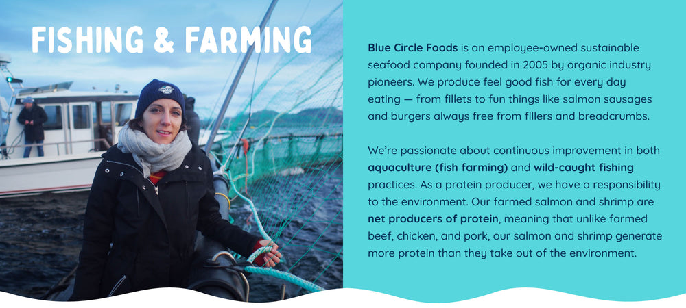 Blue Circle Foods